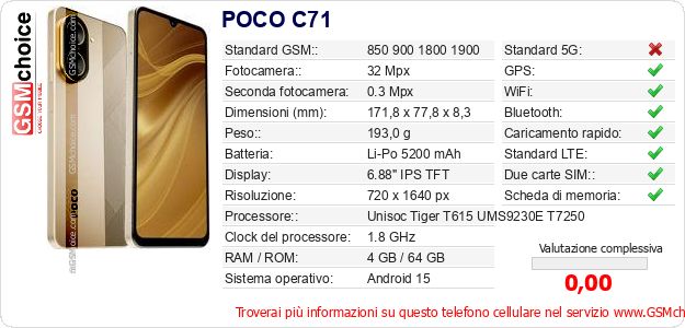 POCO C71 Dati tecnici di telefono cellulare 