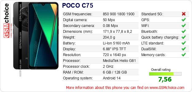 POCO C75 technical specifications POCO C75 technical specifications
