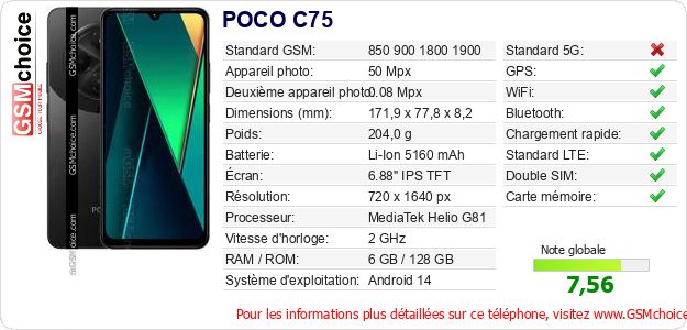 POCO C75 Fiche technique