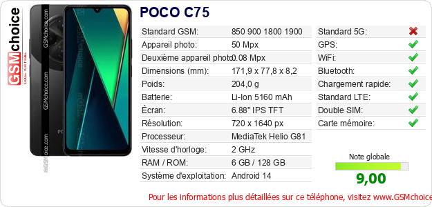 POCO C75 Fiche technique