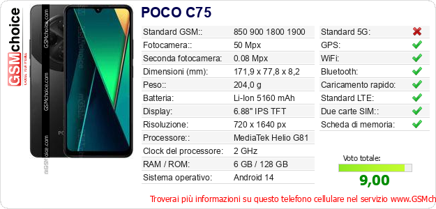 POCO C75 Dati tecnici di telefono cellulare 