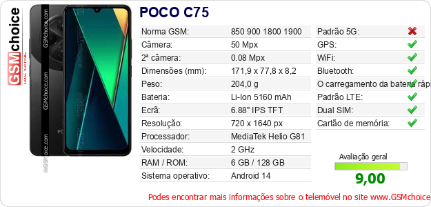 POCO C75 Especificações técnicas do telemóvel 