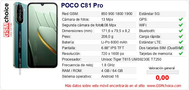 POCO C81 Pro Datos técnicos del móvil 