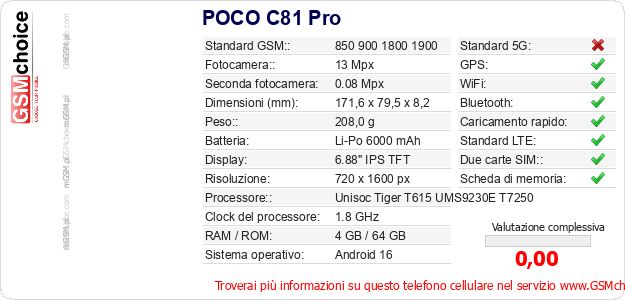 POCO C81 Pro Dati tecnici di telefono cellulare 