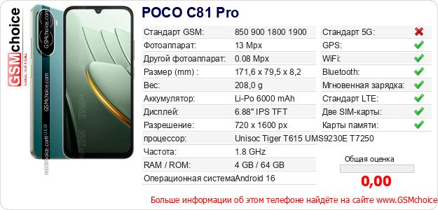 POCO C81 Pro Технические данные телефона POCO C81 Pro Технические данные телефона
