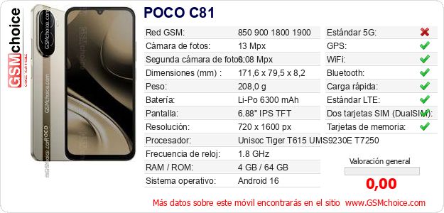 POCO C81 Datos técnicos del móvil 