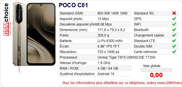 POCO C81 Fiche technique POCO C81 Fiche technique