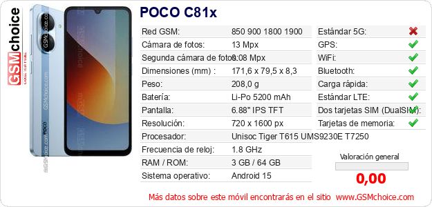 POCO C81x Datos técnicos del móvil 