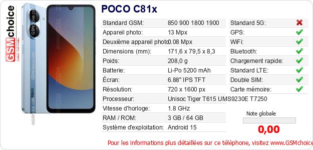POCO C81x Fiche technique POCO C81x Fiche technique