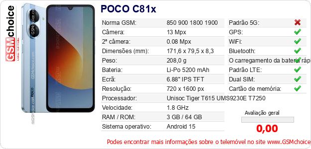 POCO C81x Especificações técnicas do telemóvel 