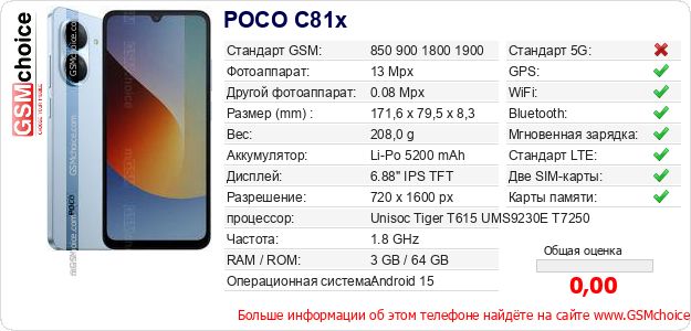 POCO C81x Технические данные телефона POCO C81x Технические данные телефона