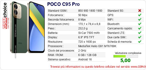 POCO C95 Pro Dati tecnici di telefono cellulare POCO C95 Pro Dati tecnici di telefono cellulare