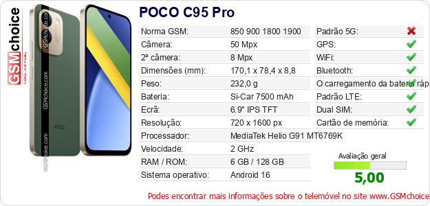 POCO C95 Pro Especificações técnicas do telemóvel 