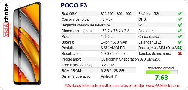 POCO F3 Datos técnicos del móvil 