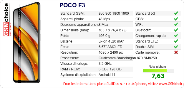 POCO F3 Fiche technique