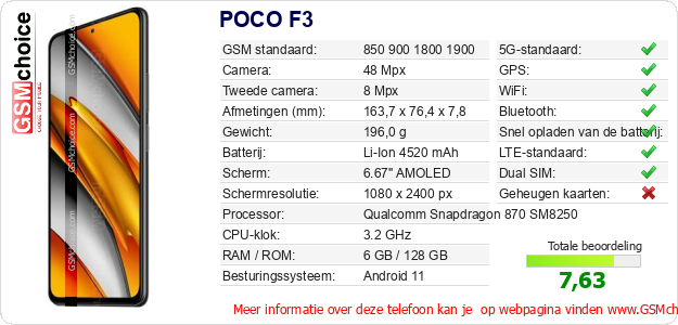 POCO F3 Technische gegevens 