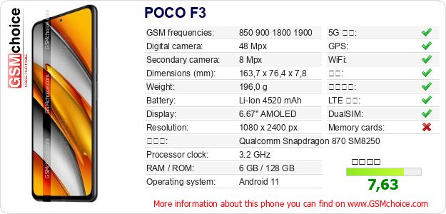 POCO F3 手机技术数据