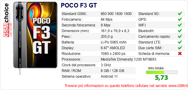 POCO F3 GT Dati tecnici di telefono cellulare 