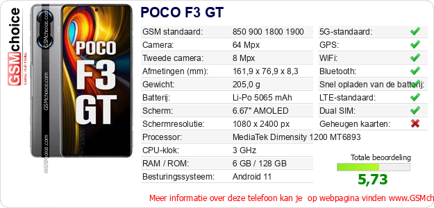 POCO F3 GT Technische gegevens POCO F3 GT Technische gegevens