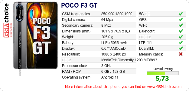 POCO F3 GT 手機技術數據