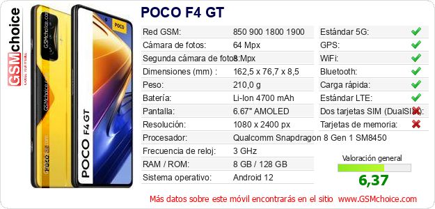 POCO F4 GT Datos técnicos del móvil 