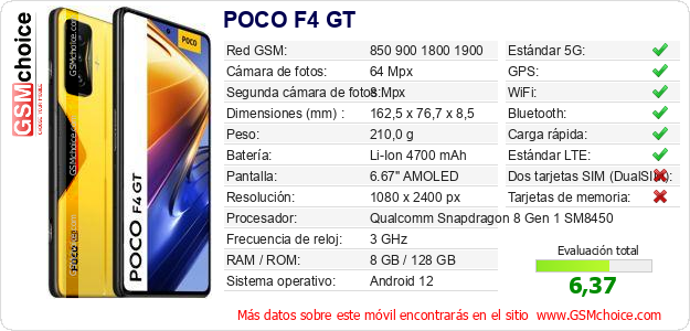 POCO F4 GT Datos técnicos del móvil POCO F4 GT Datos técnicos del móvil