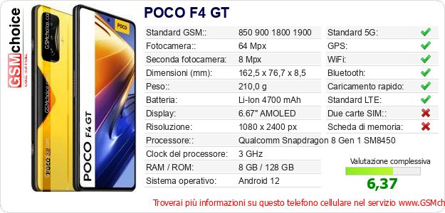 POCO F4 GT Dati tecnici di telefono cellulare 