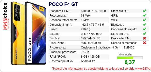 POCO F4 GT Dati tecnici di telefono cellulare POCO F4 GT Dati tecnici di telefono cellulare
