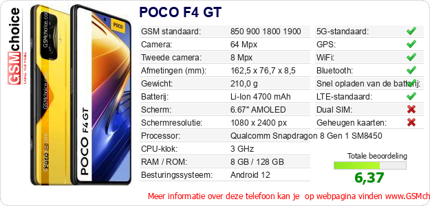 POCO F4 GT Technische gegevens 