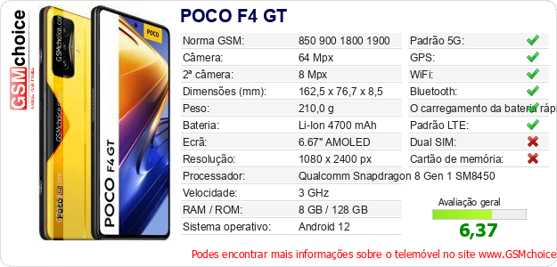 POCO F4 GT Especificações técnicas do telemóvel POCO F4 GT Especificações técnicas do telemóvel