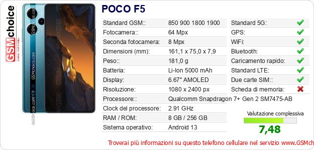 POCO F5 Dati tecnici di telefono cellulare 
