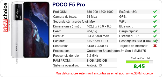POCO F5 Pro Datos técnicos del móvil POCO F5 Pro Datos técnicos del móvil