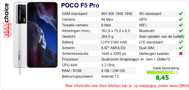 POCO F5 Pro Technische gegevens 