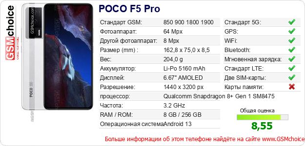 POCO F5 Pro Технические данные телефона POCO F5 Pro Технические данные телефона