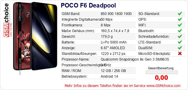 POCO F6 Deadpool technische Daten POCO F6 Deadpool technische Daten