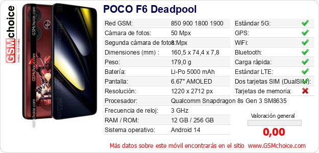 POCO F6 Deadpool Datos técnicos del móvil 