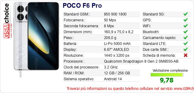 POCO F6 Pro Dati tecnici di telefono cellulare POCO F6 Pro Dati tecnici di telefono cellulare