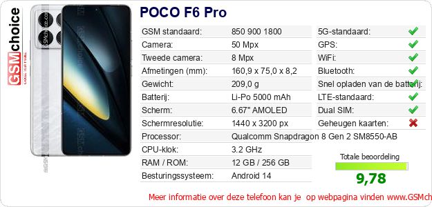 POCO F6 Pro Technische gegevens POCO F6 Pro Technische gegevens