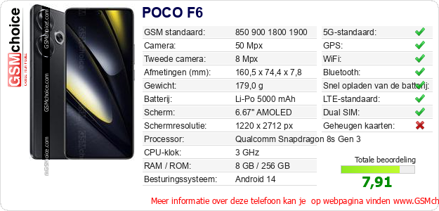 POCO F6 Technische gegevens 