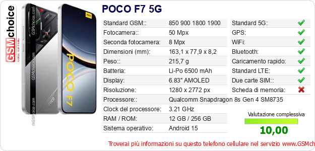 POCO F7 5G Dati tecnici di telefono cellulare POCO F7 5G Dati tecnici di telefono cellulare