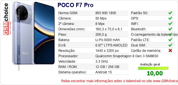 POCO F7 Pro Especificações técnicas do telemóvel POCO F7 Pro Especificações técnicas do telemóvel