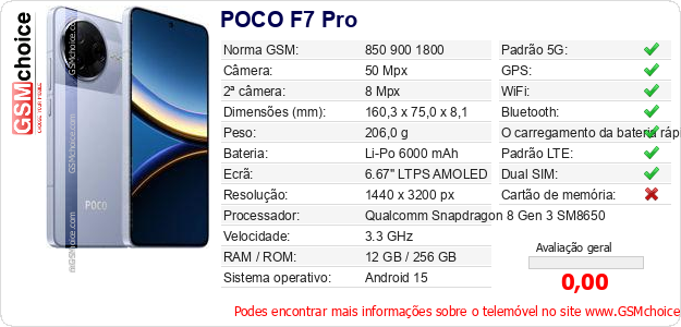 POCO F7 Pro Especificações técnicas do telemóvel 