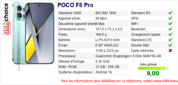 POCO F8 Pro Fiche technique POCO F8 Pro Fiche technique