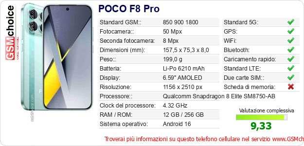 POCO F8 Pro Dati tecnici di telefono cellulare 