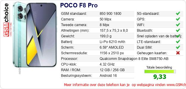 POCO F8 Pro Technische gegevens 