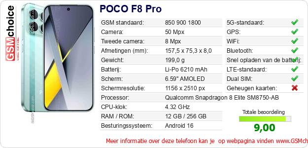POCO F8 Pro Technische gegevens POCO F8 Pro Technische gegevens
