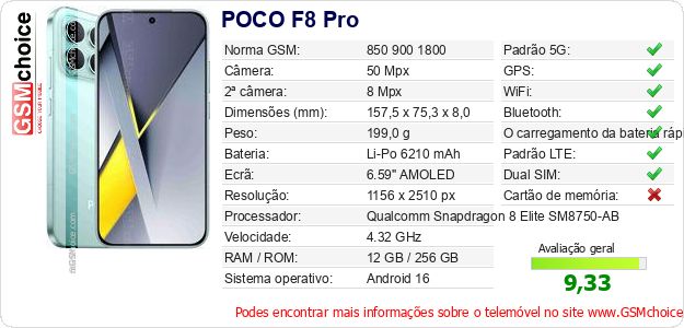 POCO F8 Pro Especificações técnicas do telemóvel 