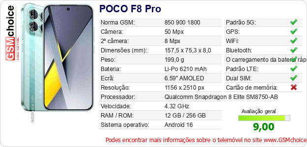 POCO F8 Pro Especificações técnicas do telemóvel 