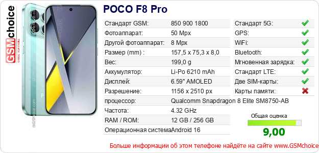POCO F8 Pro Технические данные телефона POCO F8 Pro Технические данные телефона