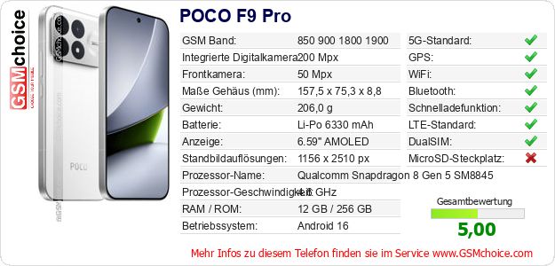 POCO F9 Pro technische Daten POCO F9 Pro technische Daten